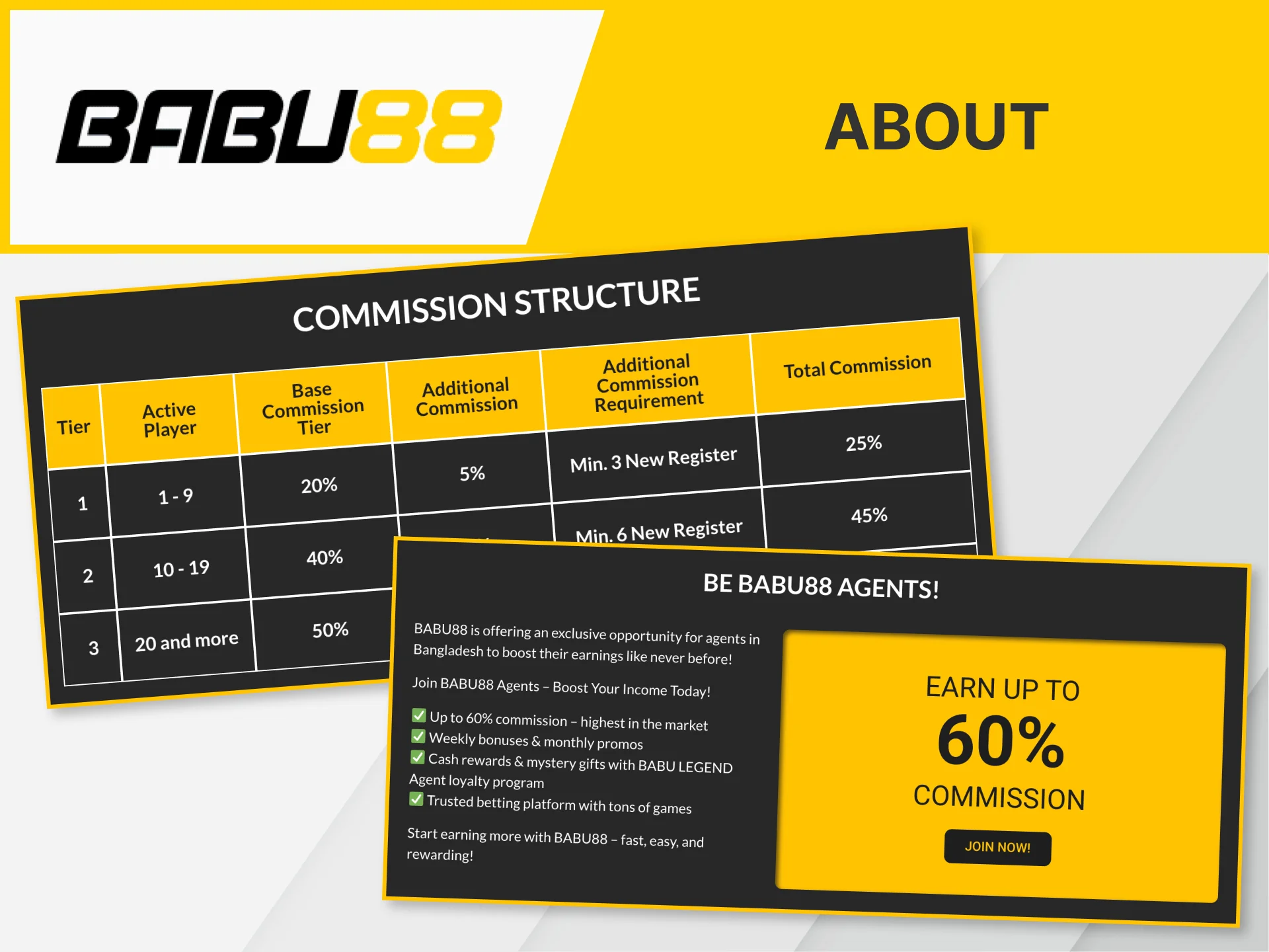 Find out all the details about the Babu88 affiliate program.